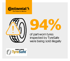 94% part-worn tyres