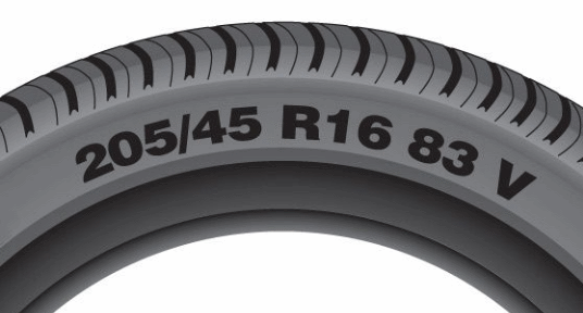 illustration showing the numbers on the tyre wall